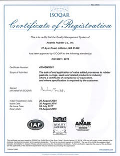ISO CERTIFICATE